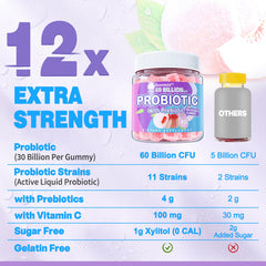 EnvyDeal probiotic gummies and prebiotic infographic on packaging, highlighting dual prebiotics.