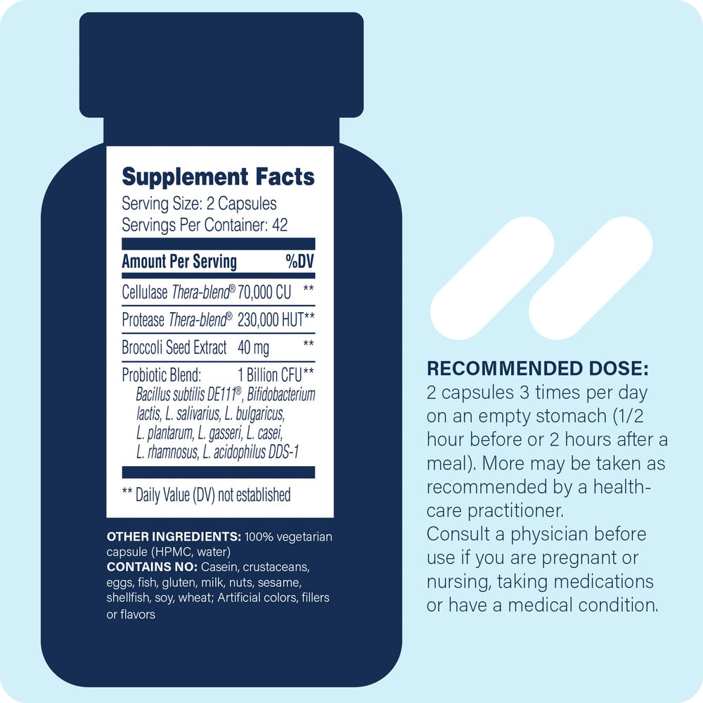 Candidase Pro capsules closeup highlighting easy-to-swallow form and probiotics