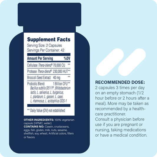 Candidase Pro capsules closeup highlighting easy-to-swallow form and probiotics