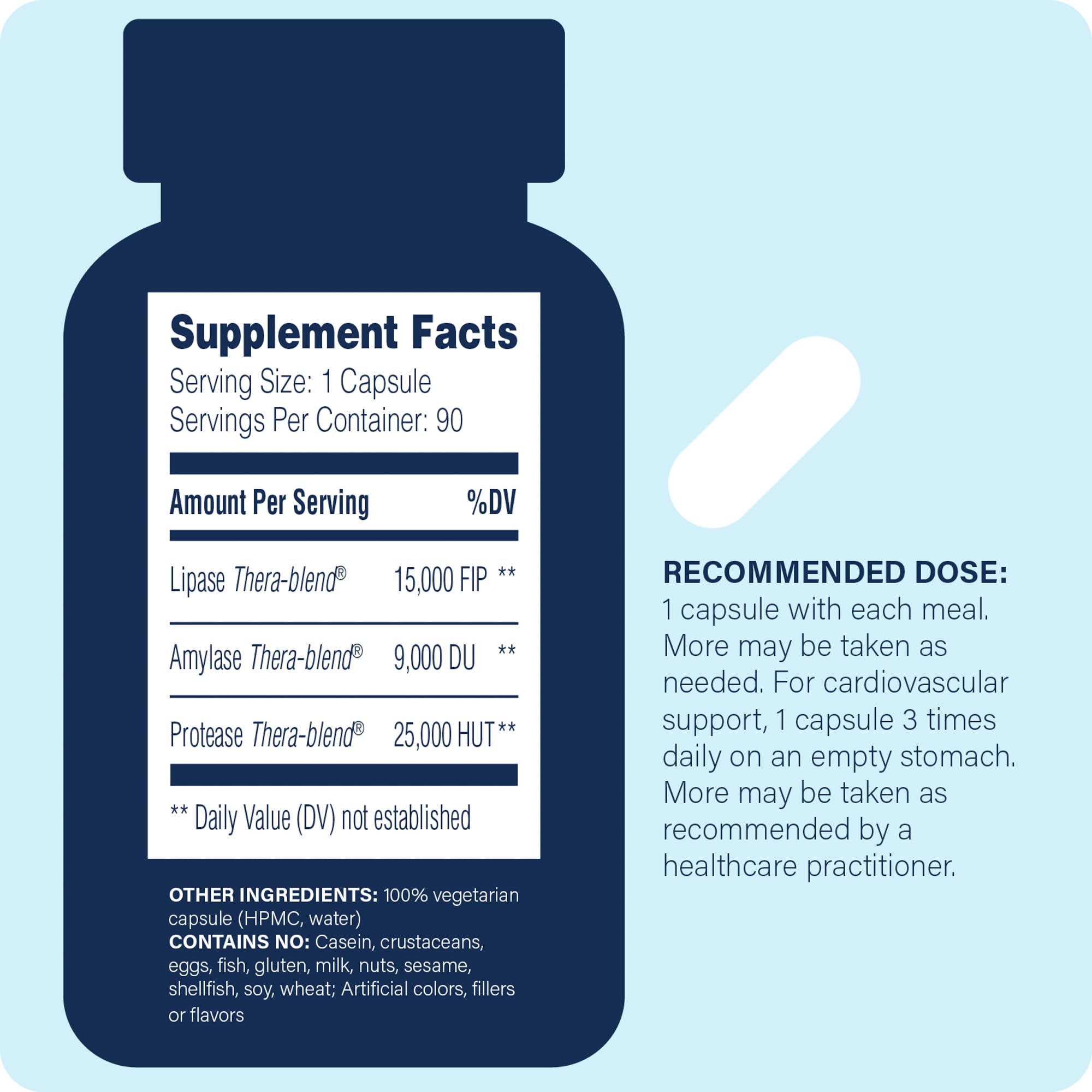 Enzyme Science Lypo Optimize label shows vegan and kosher certification.