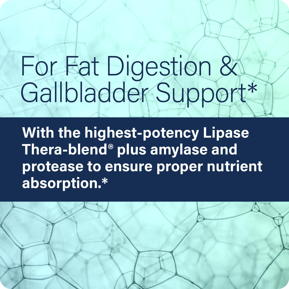 Graphic illustrating fat digestion and metabolic support from Lypo Optimize.