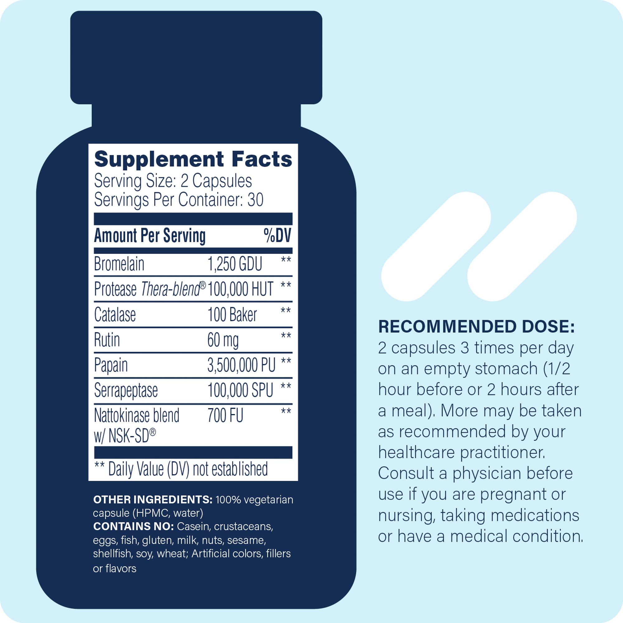 Myomend capsules closeup showing proteolytic enzymes for flexibility and mobility.