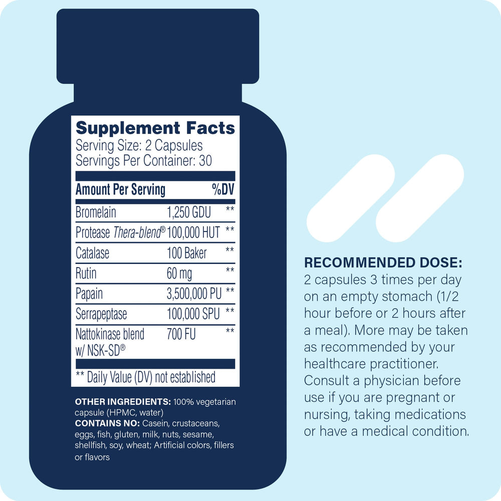 Myomend capsules closeup showing proteolytic enzymes for flexibility and mobility.