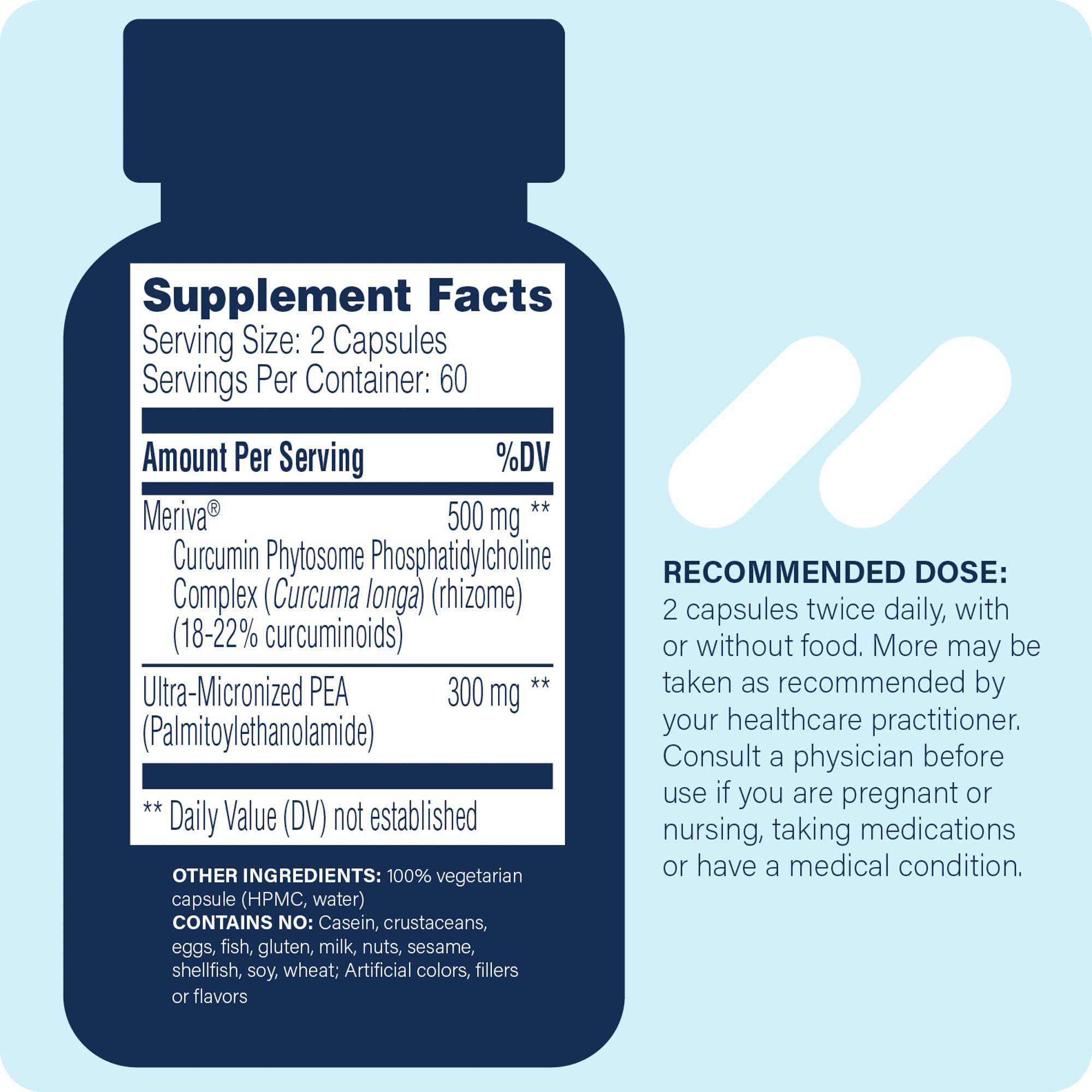 Close-up of Enzyme Science Pea + Turmeric capsules highlighting natural PEA and Meriva Phytosome curcumin.