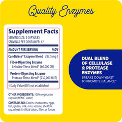 Enzymedica Candidase bottle back details ingredients and usage for gut health