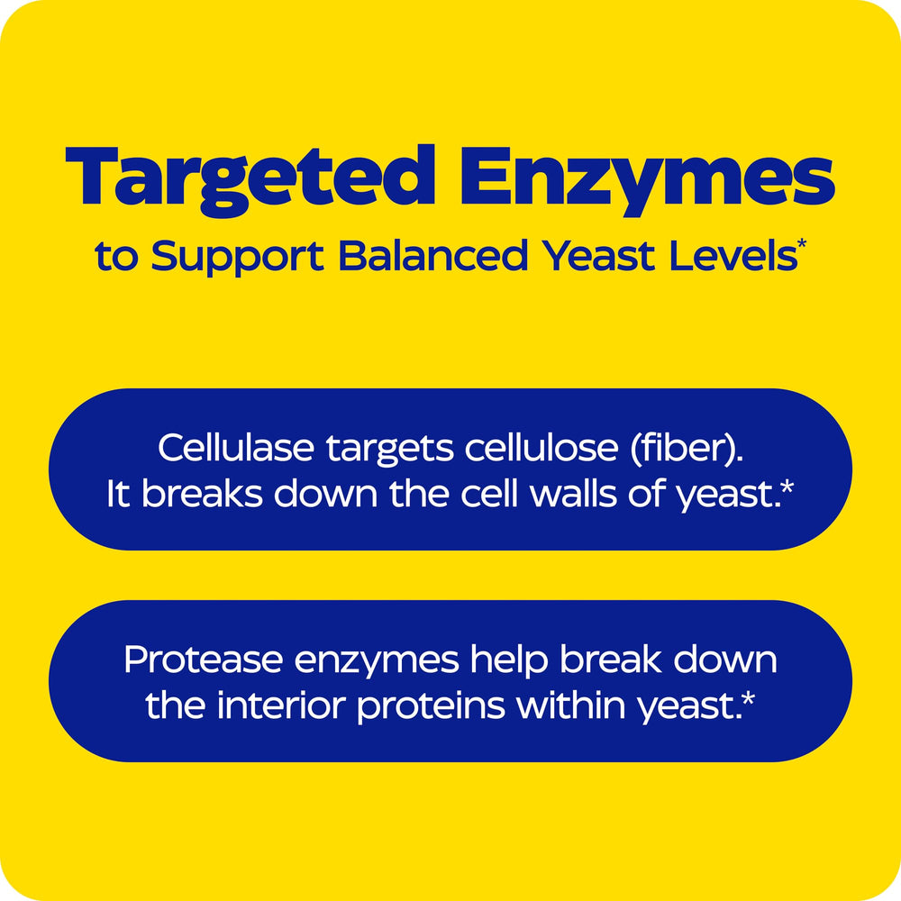Enzymedica Candidase dosage card shows timing and empty-stomach guidance for digestion