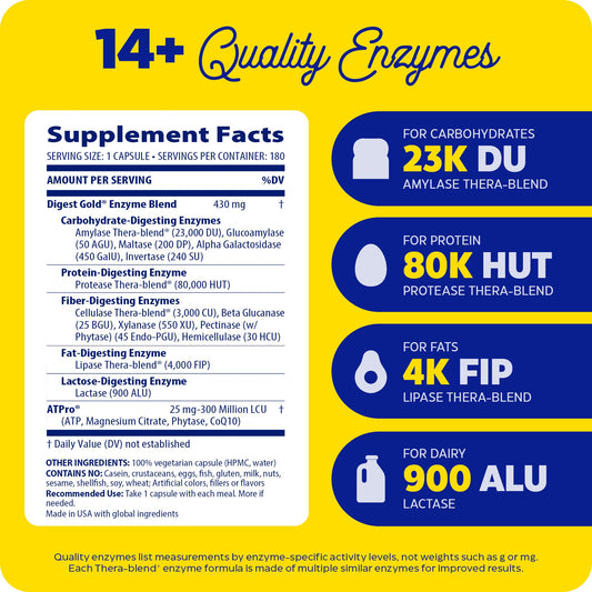 Closeup of Enzymedica Digest Gold ATPro capsules for easy intake