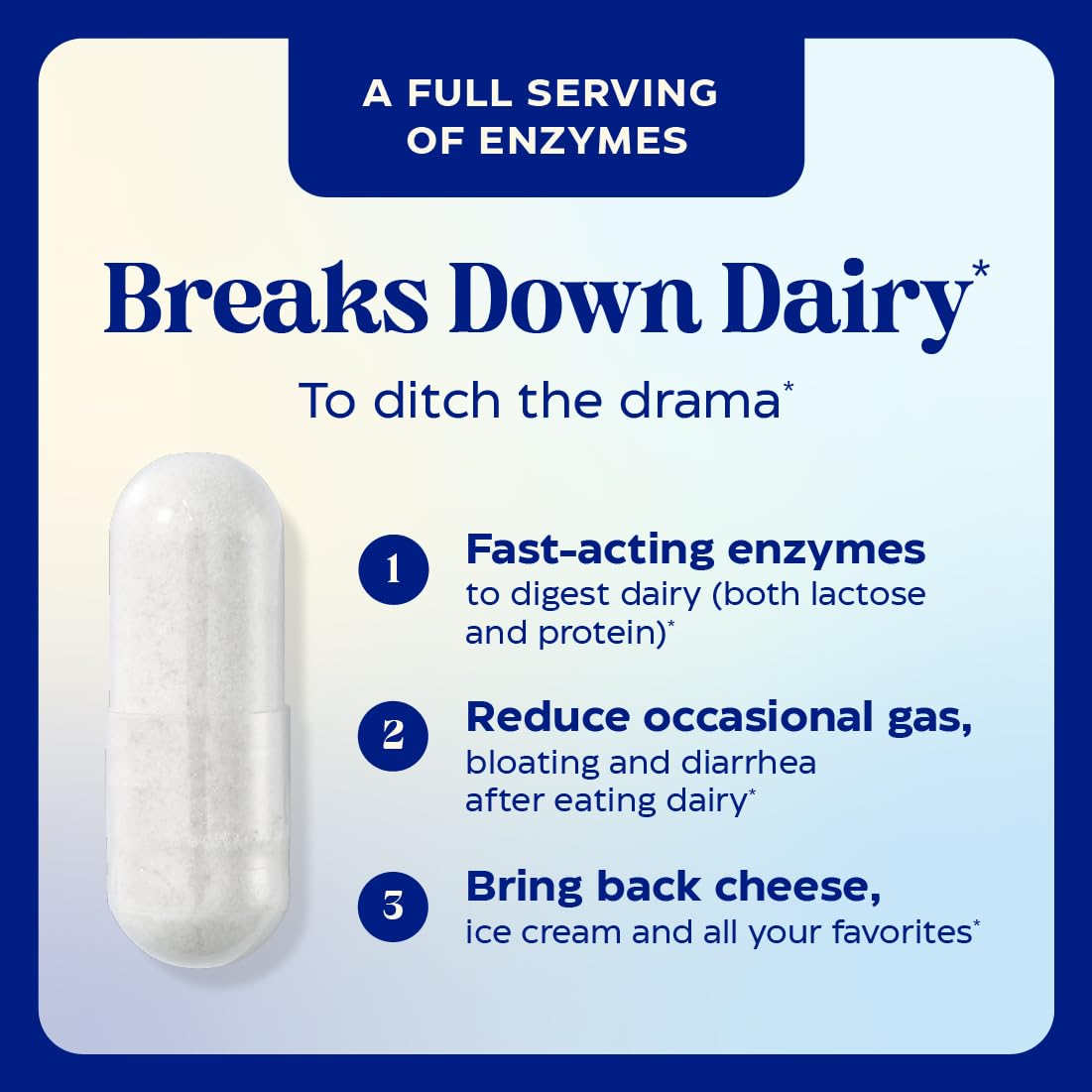 Meal scene showing dairy foods paired with Enzymedica Dinner Duo Dairy Control digestion support.