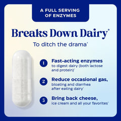 Meal scene showing dairy foods paired with Enzymedica Dinner Duo Dairy Control digestion support.