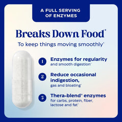 Enzymedica Dinner Duo broad-spectrum enzymes label for digestion.