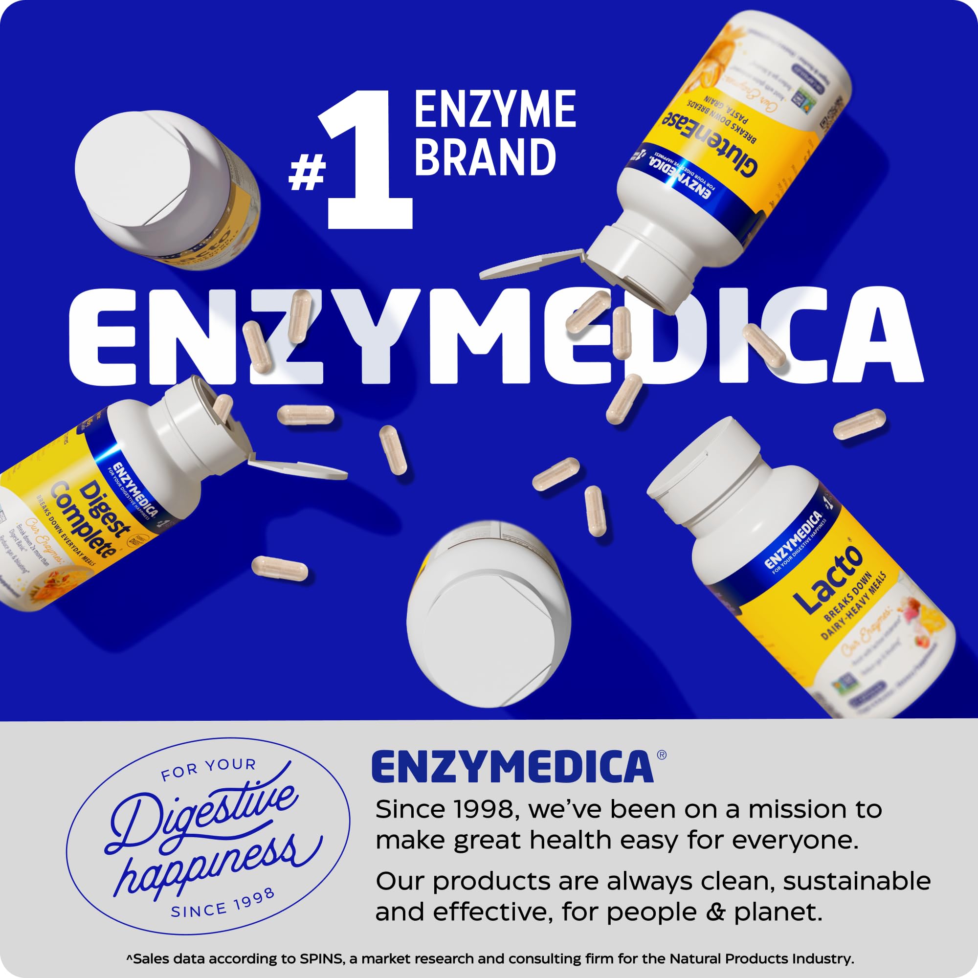 Enzymedica Lacto daily-use bottle with glass of milk.