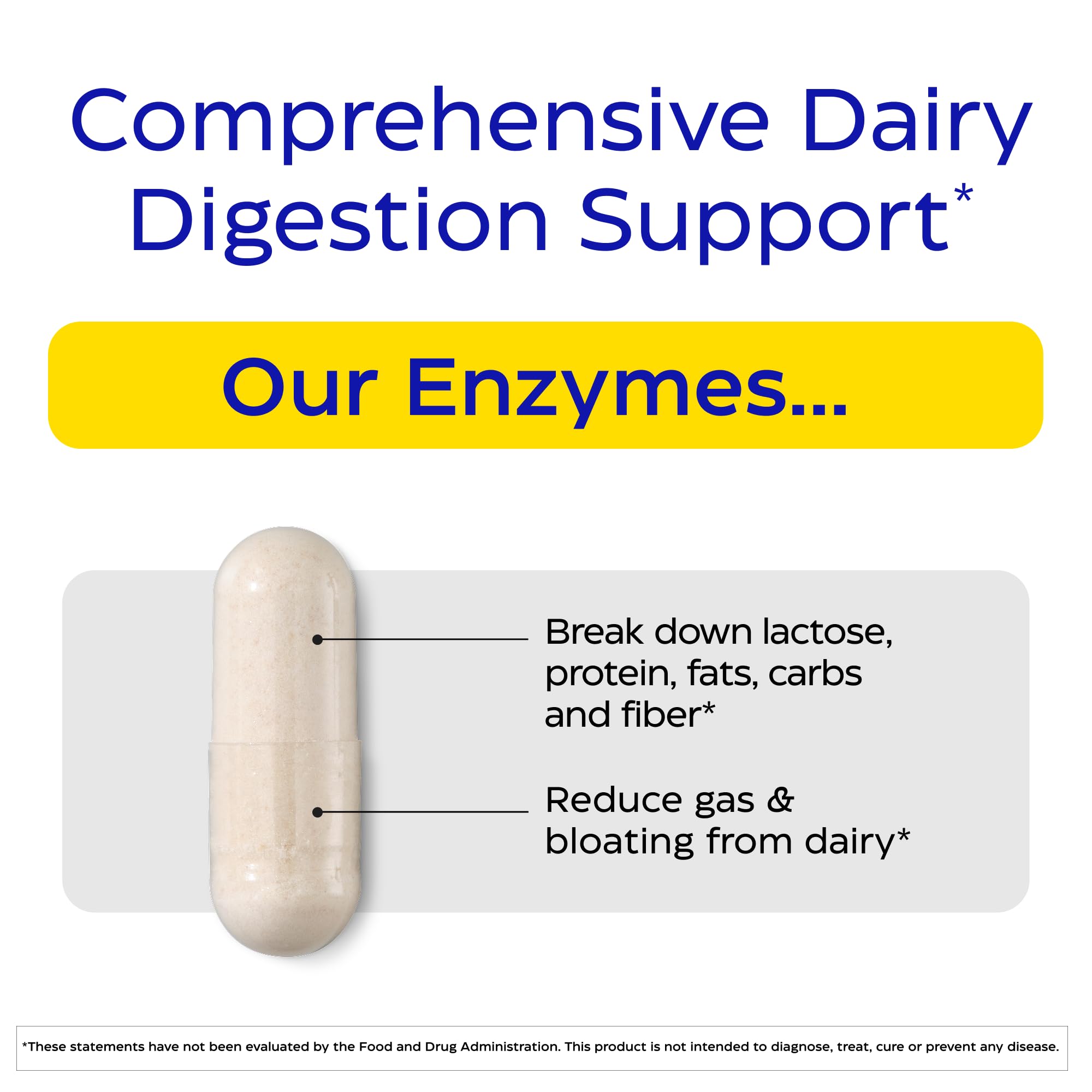 Enzymedica Lacto dosage bottle highlights 90 capsules for everyday dairy digestion.