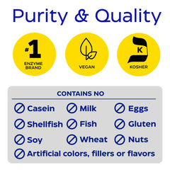 Enzymedica Lypo Gold bloat-relief example suggesting meal comfort after eating