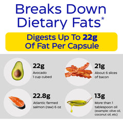 Enzymedica Lypo Gold keto-friendly symbol panel indicating low carb compatibility