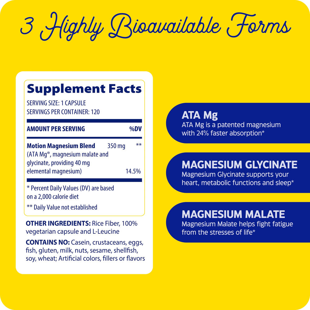Enzymedica Magnesium Motion capsules closeup highlights Glycinate and Malate forms