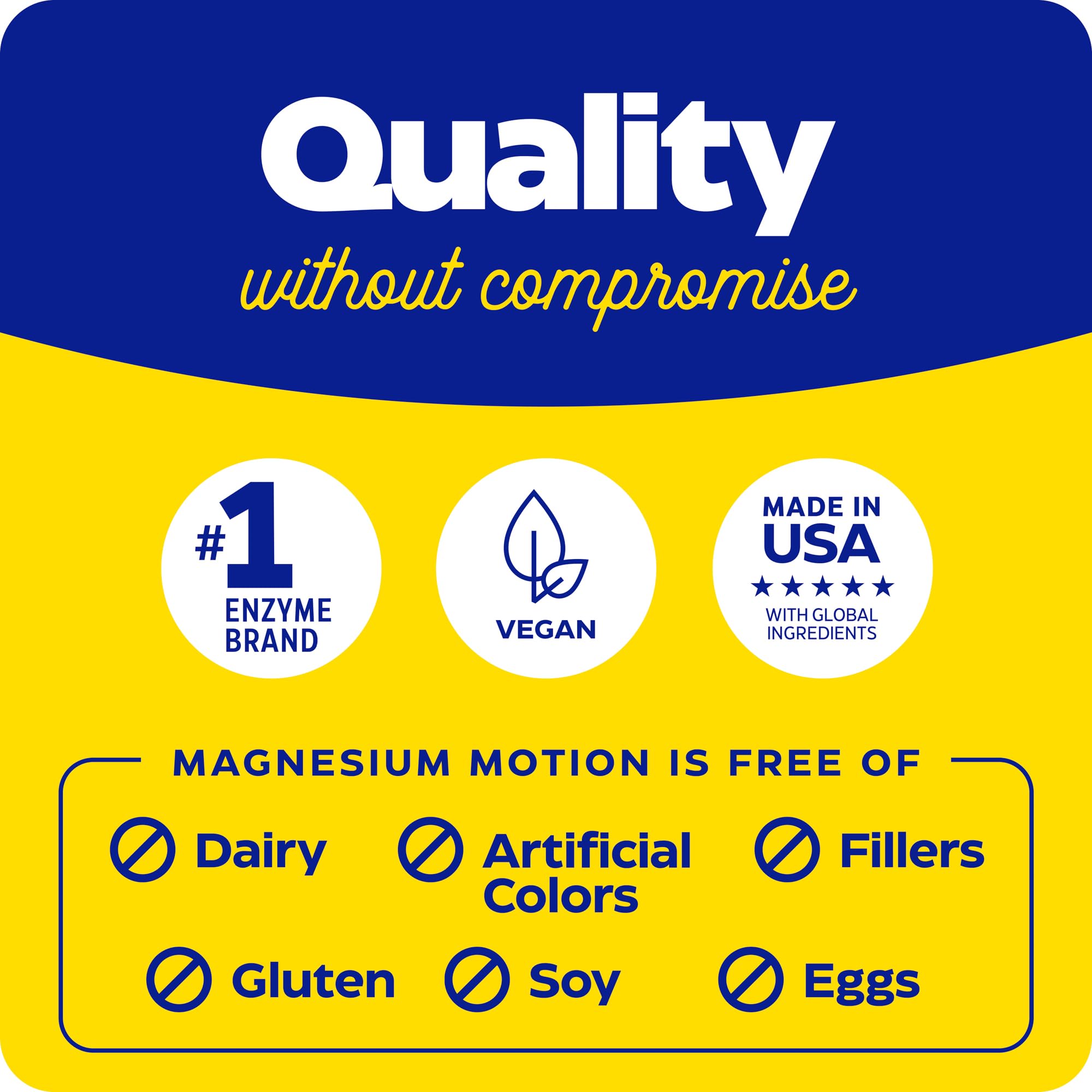 Enzymedica Magnesium Motion packaging view to emphasize quality and sustainability