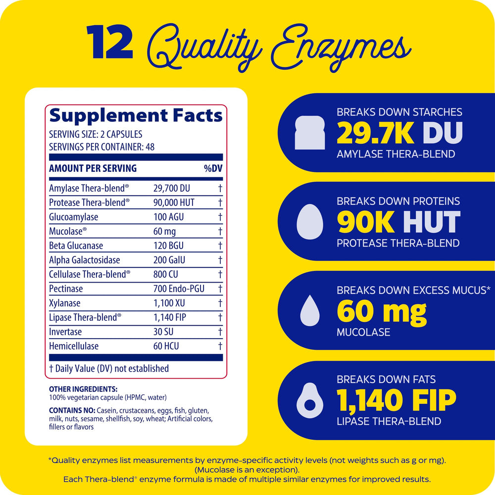 Enzymedica MucoStop bottle back label lists ingredients and dosing guidance for convenience.