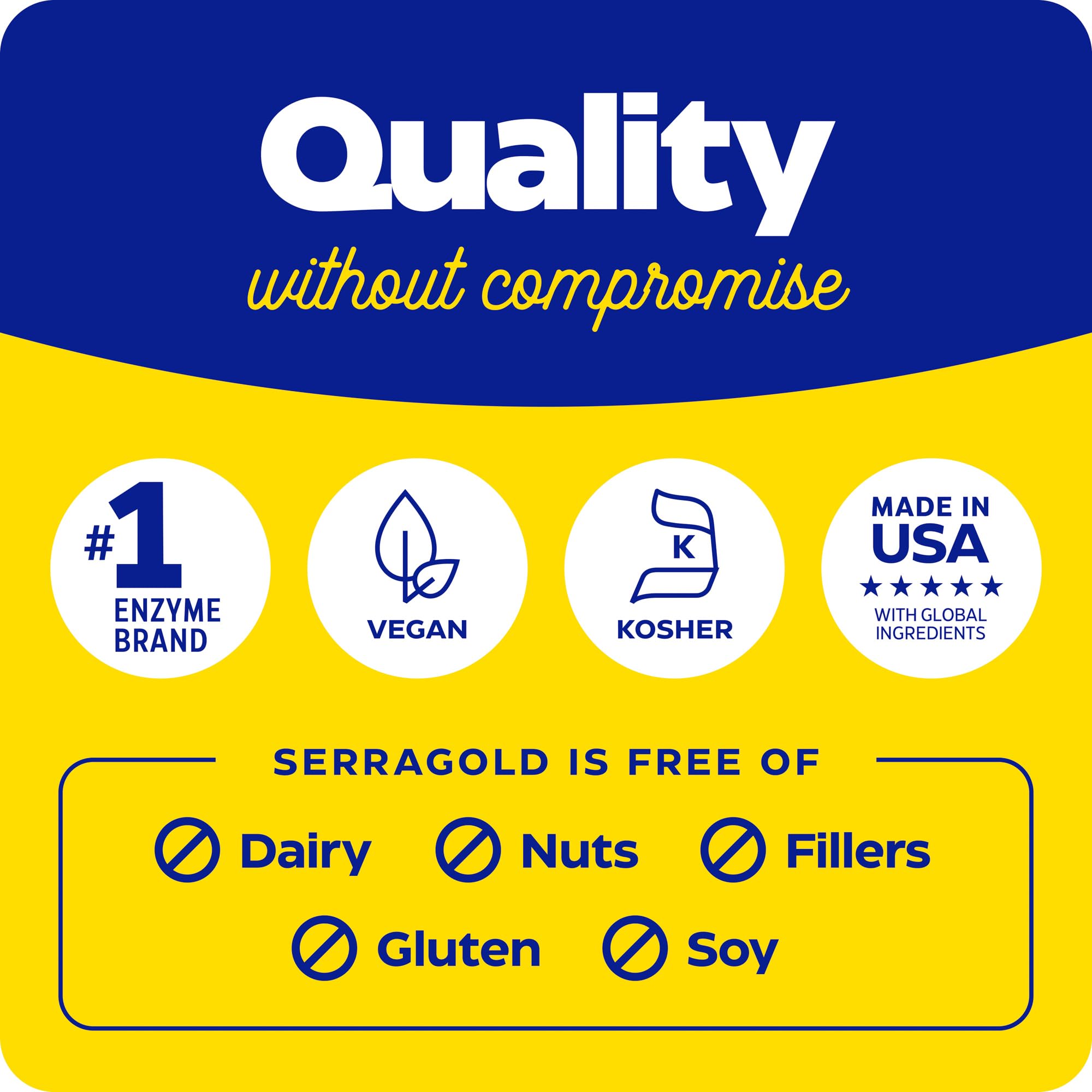 SerraGold symbolizing immune and cardiovascular support in daily wellness