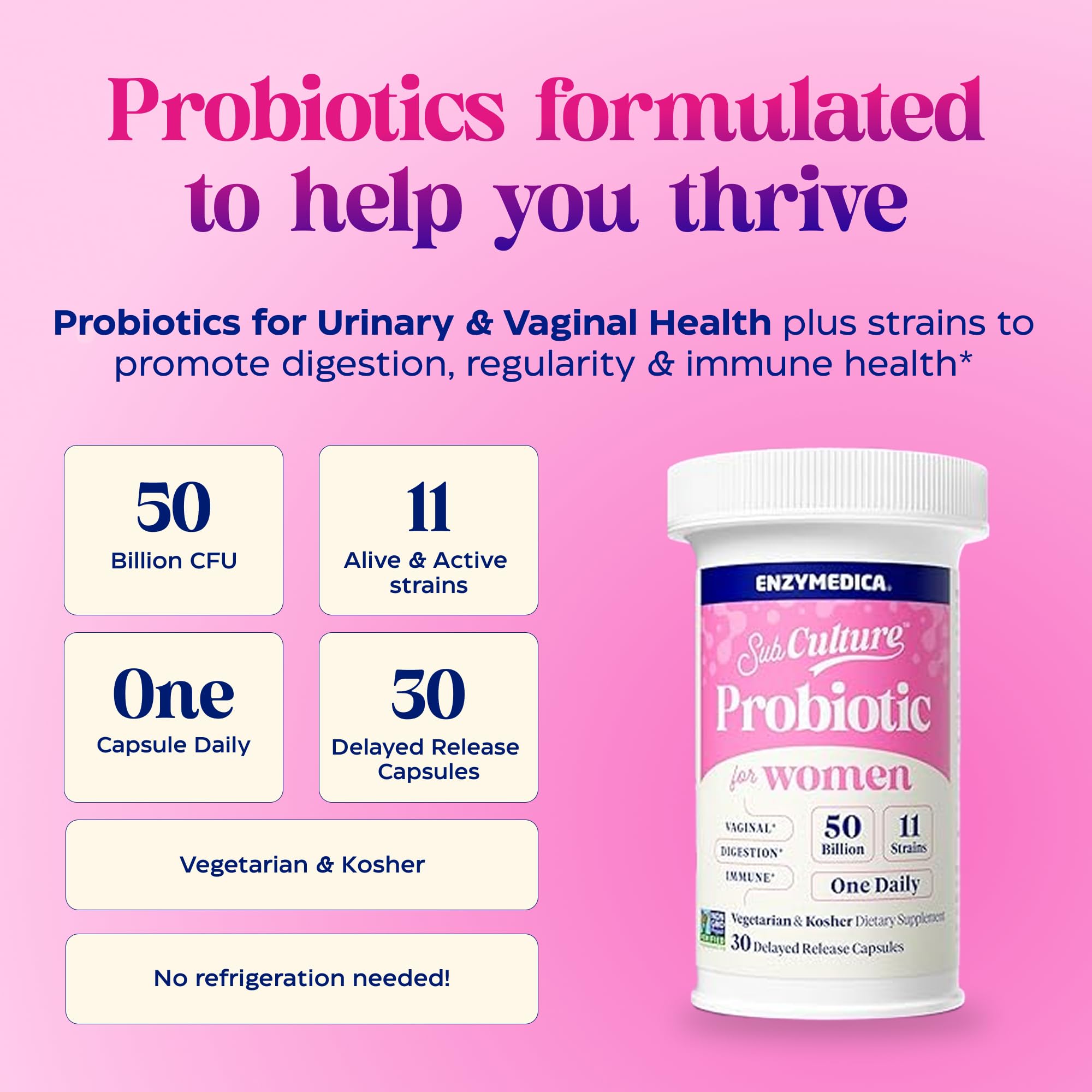 Enzymedica SubCulture Probiotics for Women packaging box communicates no refrigeration needed.
