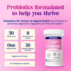 Enzymedica SubCulture Probiotics for Women packaging box communicates no refrigeration needed.
