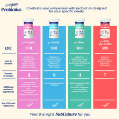 Enzymedica SubCulture Probiotics for Women vaginal health icon suggests targeted benefits.