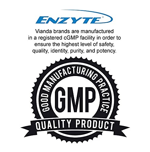 Enzyte daily-use packaging on shelf signaling easy inclusion