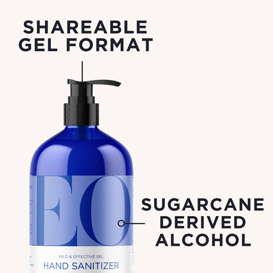 EO Hand Sanitizer Gel pump dispenser for fast, water-free application