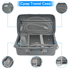 EonRivet CPAP bag lightweight travel gear to reduce packing bulk