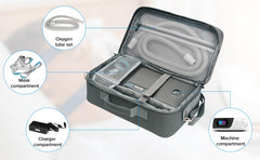 EonRivet CPAP bag padded dividers protect gear during travel