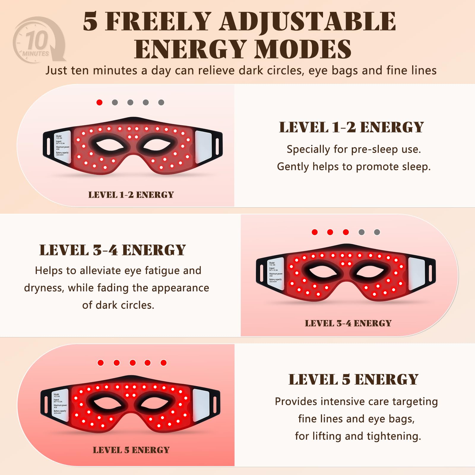 Epinuo USB-powered eye mask for use with power bank or laptop