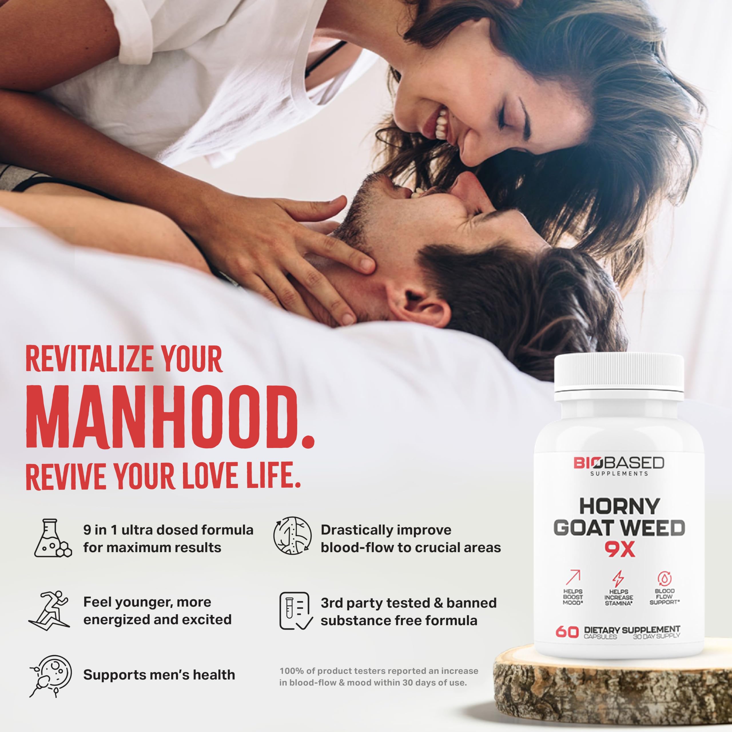 EPN Supplements Horny Goat Weed ingredients visual showing 9-ingredient blend