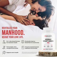 EPN Supplements Horny Goat Weed ingredients visual showing 9-ingredient blend