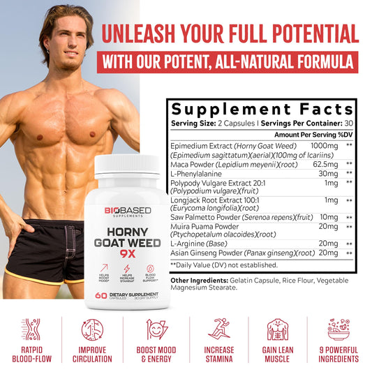 EPN Supplements Horny Goat Weed pills closeup with energy potential