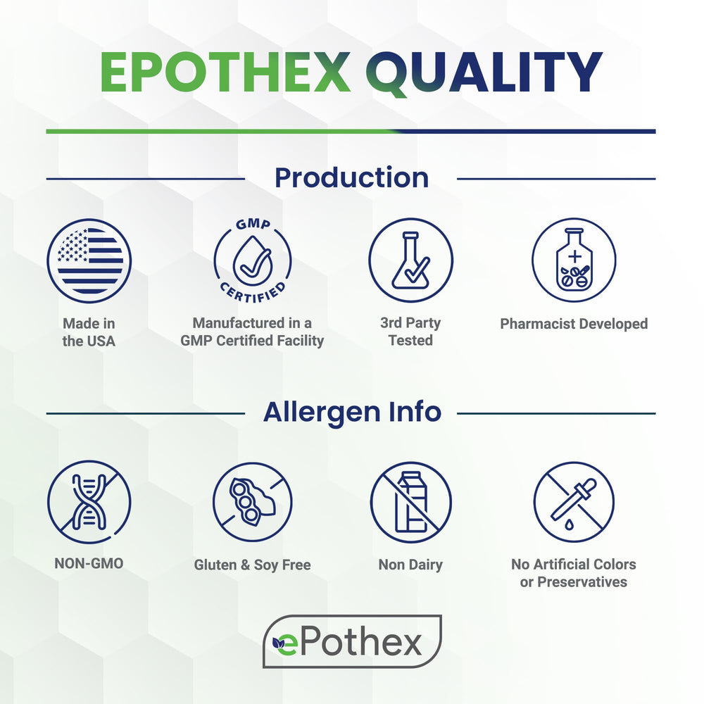 EPOTHEX Bioidentical T2 ingredients with science-backed formulation