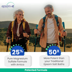 EPSOM-IT lotion absorption close-up shows greaseless, quick-absorb action