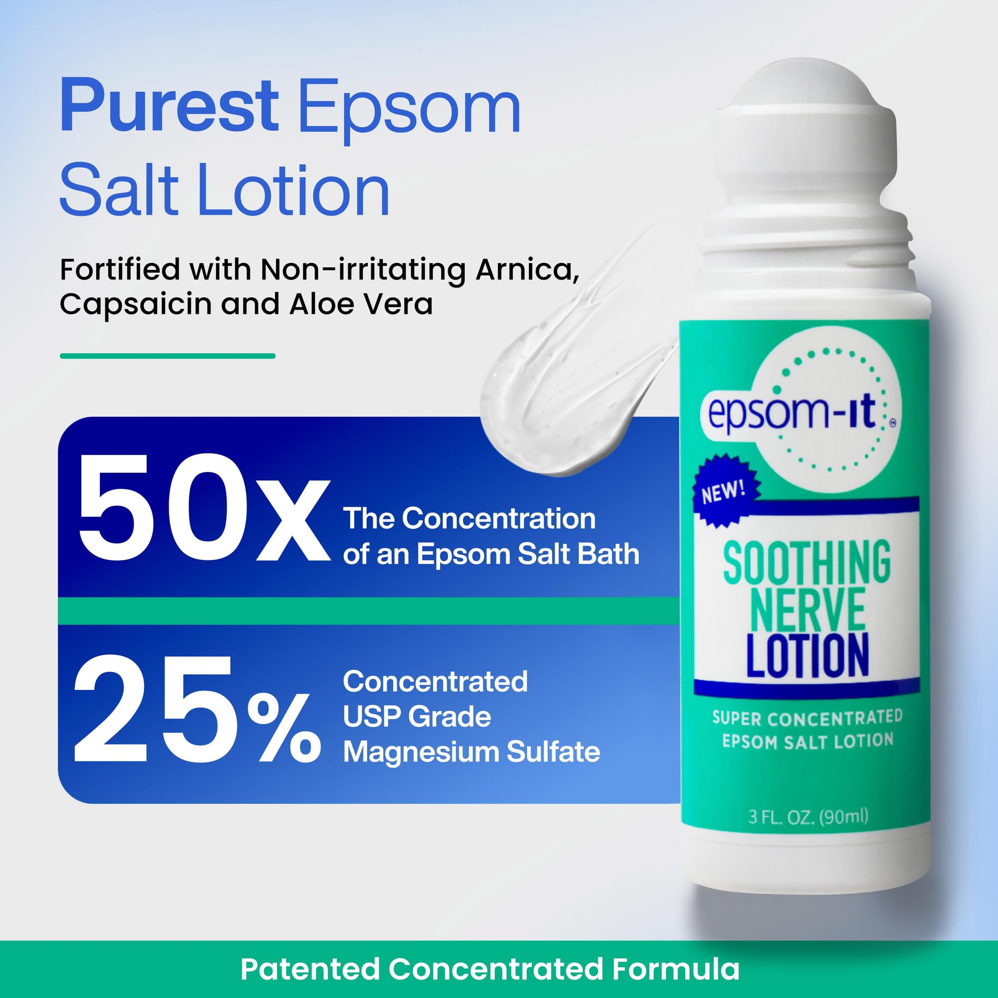 EPSOM-IT Soothing Nerve Lotion applied to leg for targeted relief