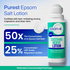 EPSOM-IT Soothing Nerve Lotion applied to leg for targeted relief