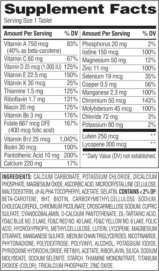 Equate Mature Adult 50+ label close-up shows Centrum Silver comparison