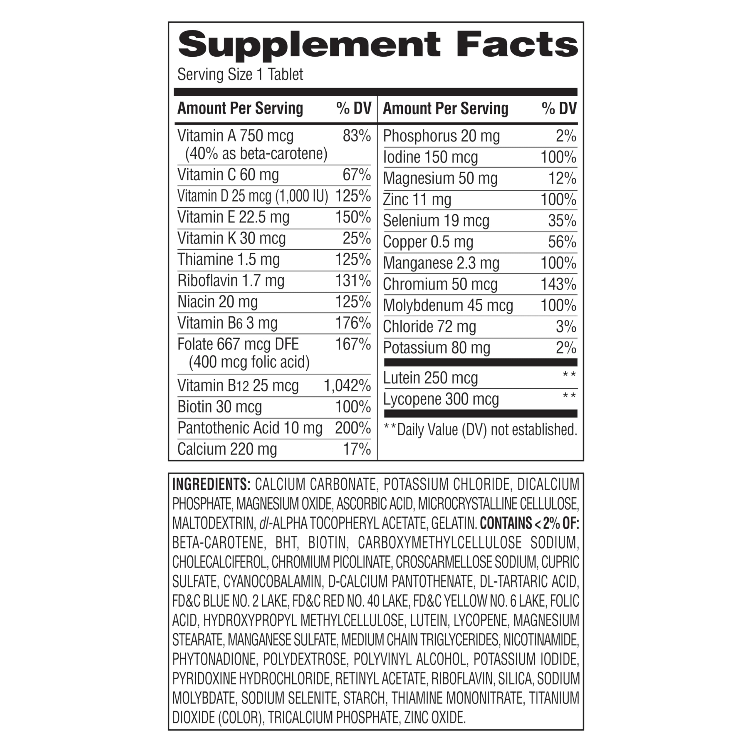 Equate Mature Adult 50+ pills close-up highlighting vitamins for immune support.