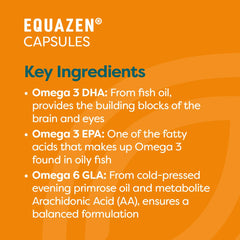 Equazen Eye Q capsules-pour demonstrating convenient daily usage