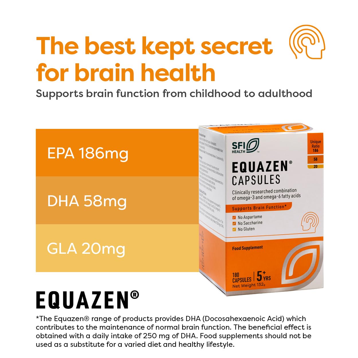 Equazen Eye Q family-use packaging suggesting shared omega supplementation