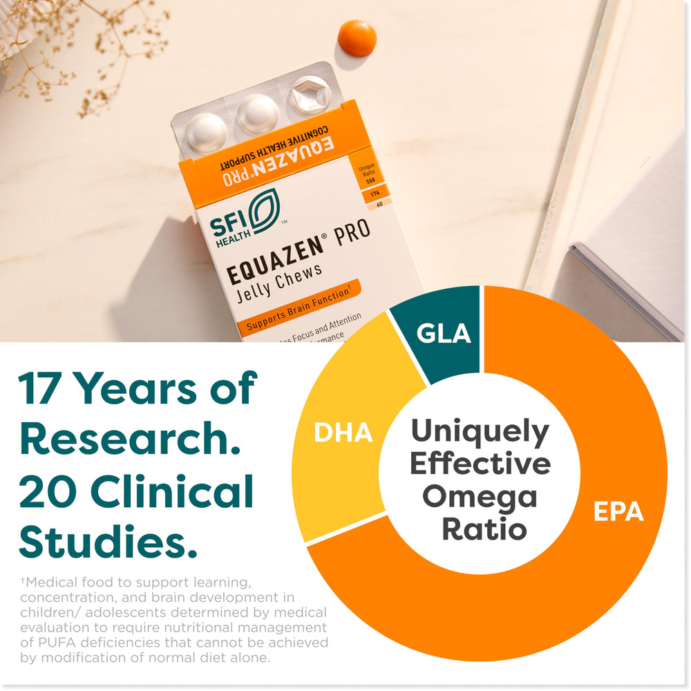 Equazen Pro SFI omega-3-6 ratio visual.