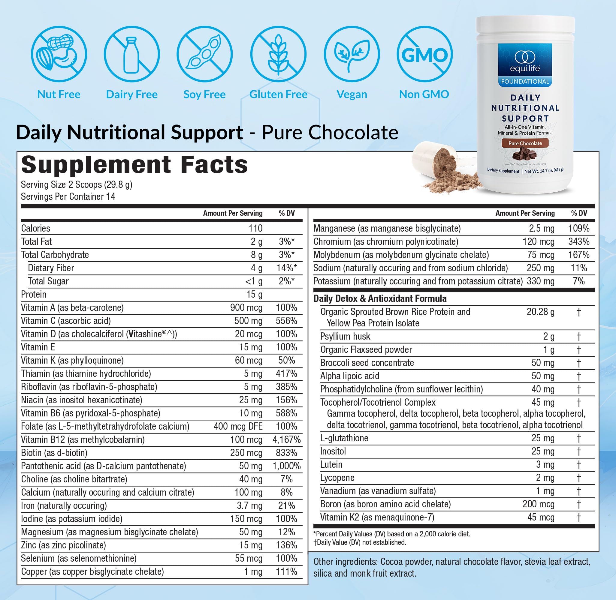 Equilife broccoli-derived Broccophane image highlights natural detox-support.
