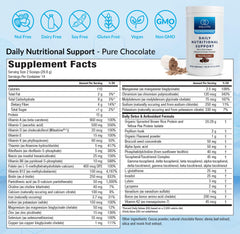 Equilife broccoli-derived Broccophane image highlights natural detox-support.