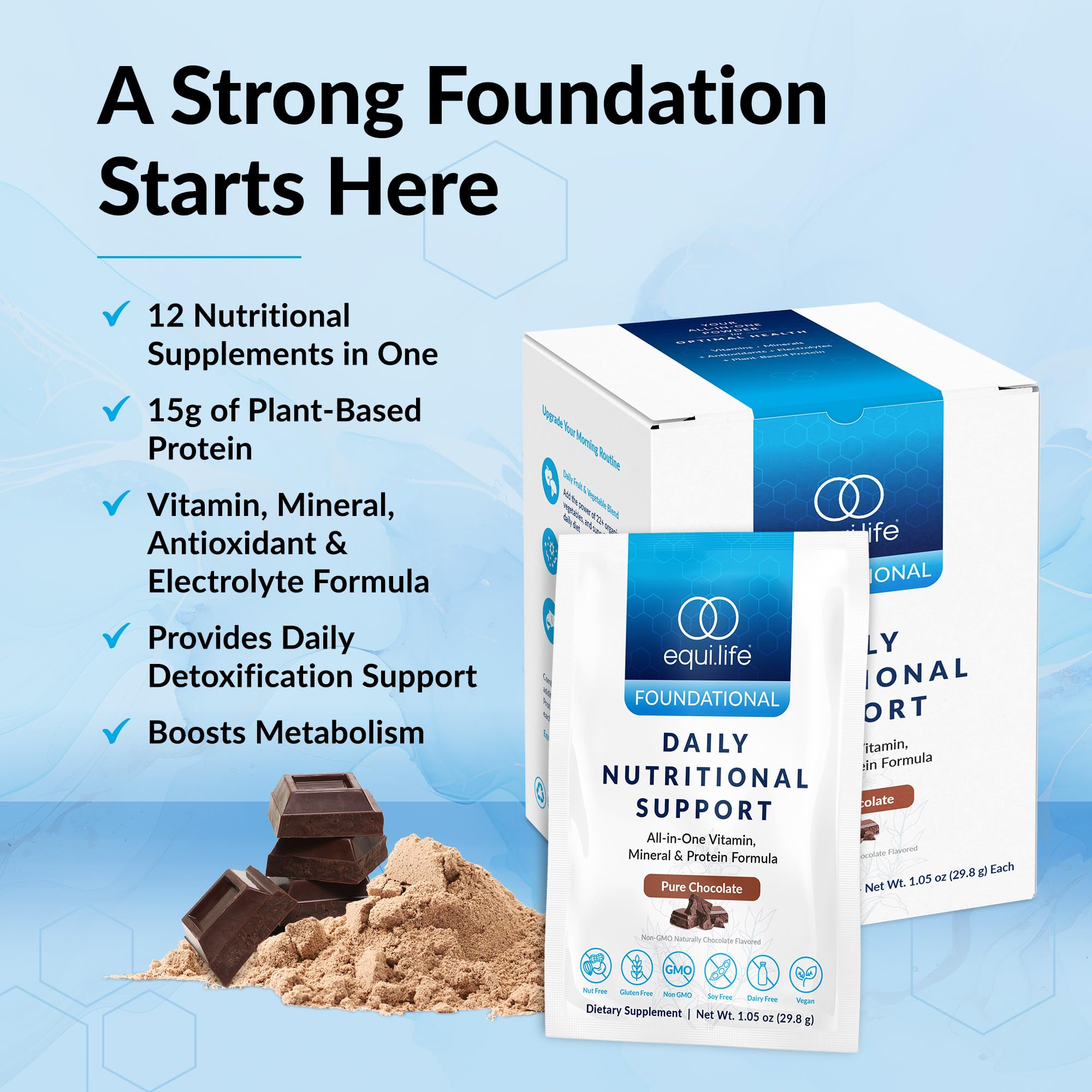 Equilife Daily Nutritional Support packets displayed for easy on-the-go nourishment.