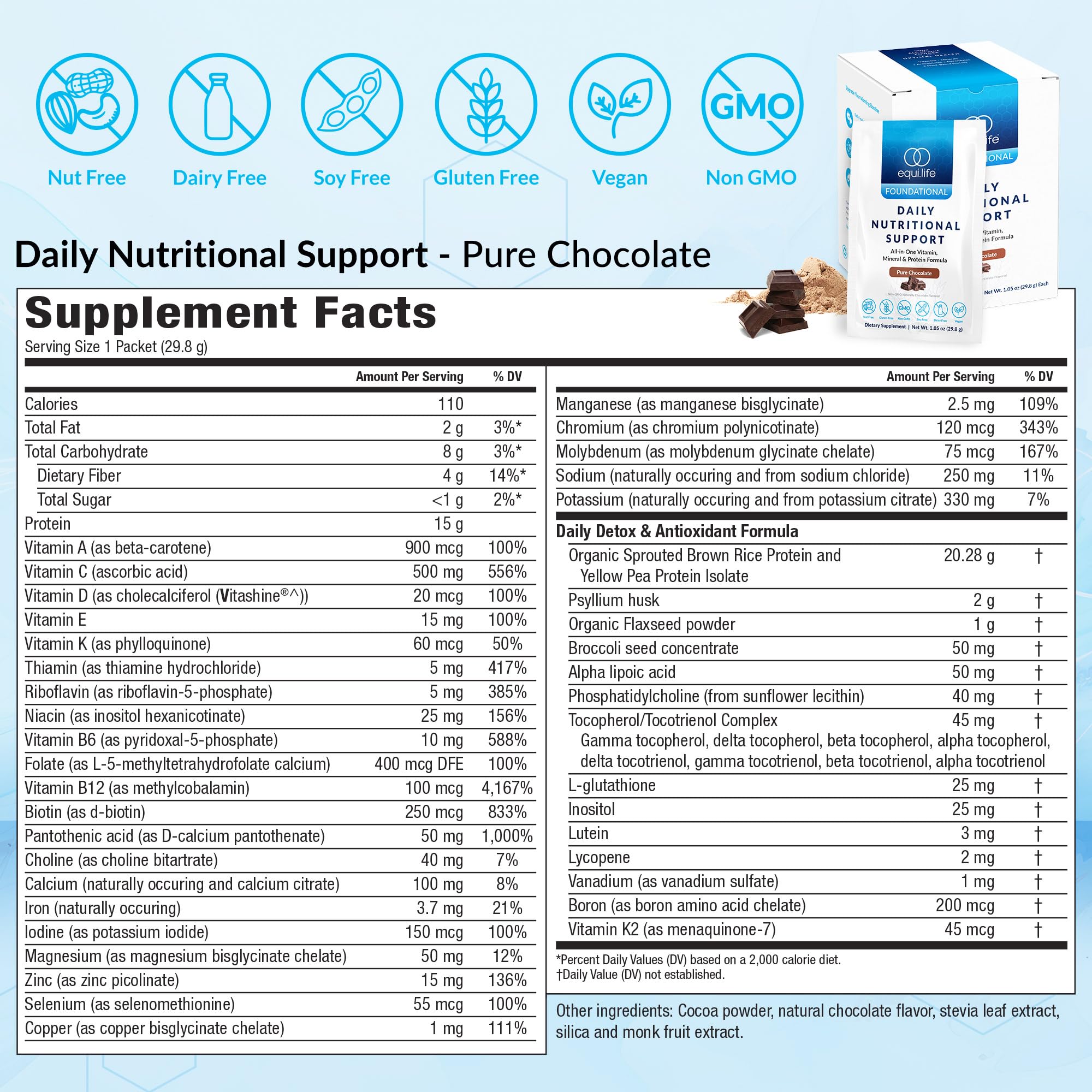 Equilife Daily Nutritional Support scoop highlighting protein content for a meal replacement.