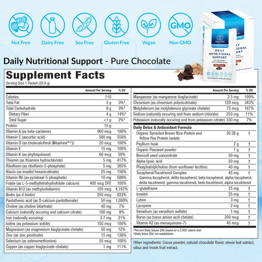 Equilife Daily Nutritional Support scoop highlighting protein content for a meal replacement.