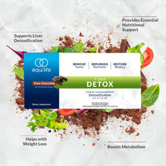 Equilife Dr. Cabral Detox 7-day kit displayed for a guided wellness week.