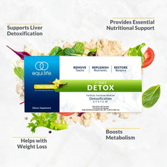 Equilife Dr. Cabral Detox capsules feature ayurvedic blends for holistic support.