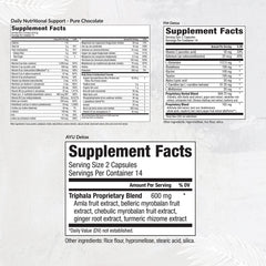Equilife Dr. Cabral Detox capsules shown for convenient daily support and balance.